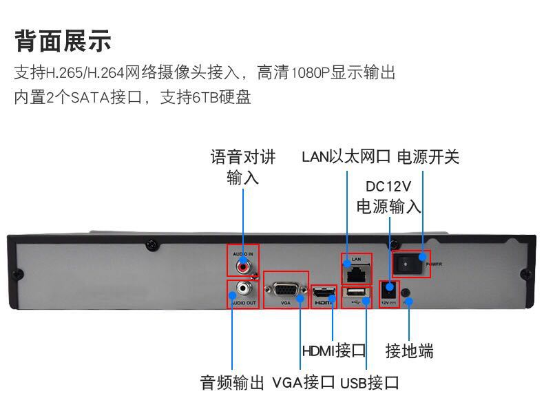 DS-7816NB-K1/C