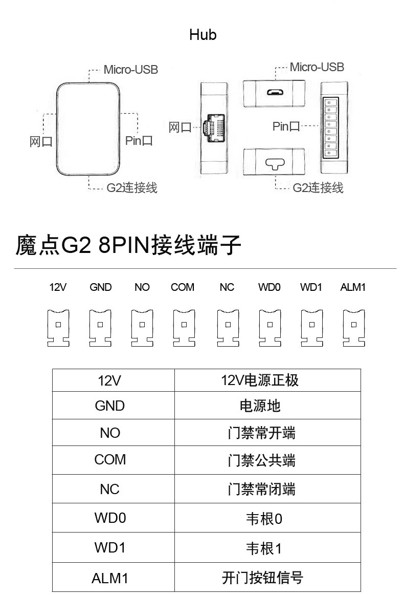 g32k312接线图图片