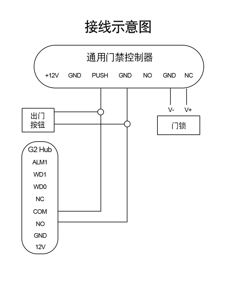 人脸门禁一体机接线图图片